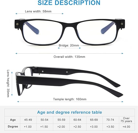 Reading Glasses with LED
