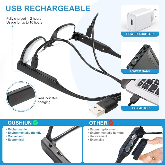 Reading Glasses with LED