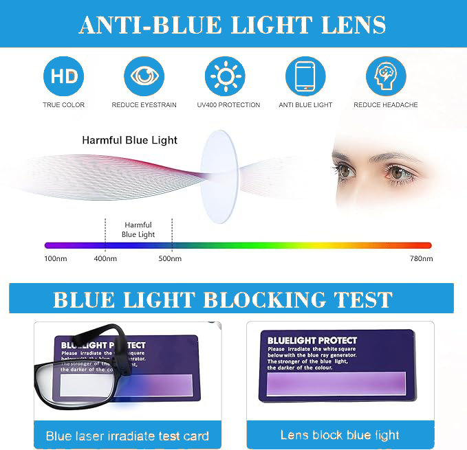 Reading Glasses with LED