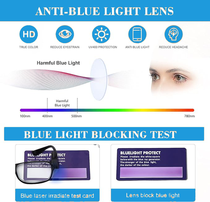 Reading Glasses with LED