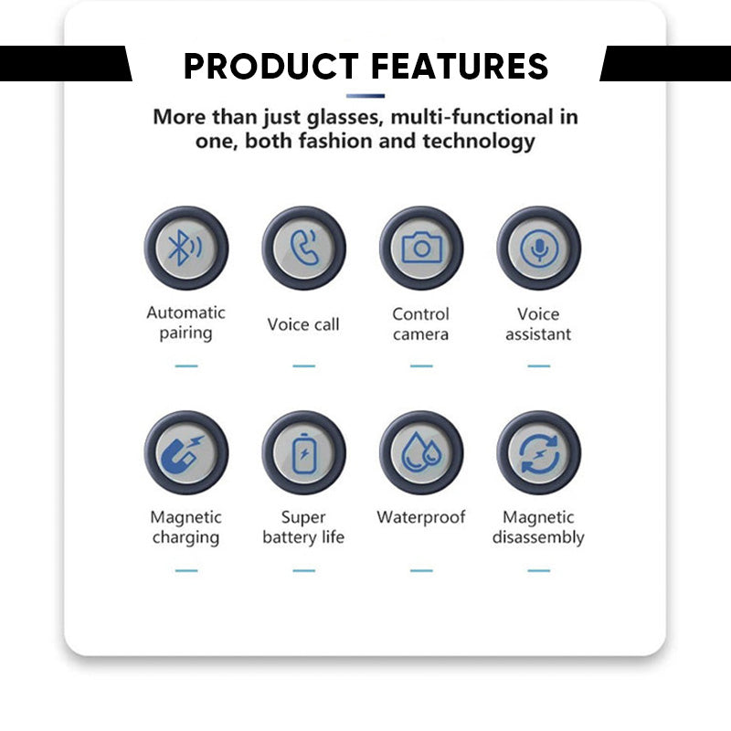 TechView® Glasses 2IN1