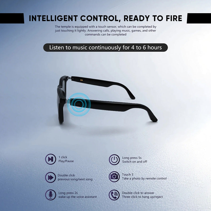 TechView® Glasses 2IN1
