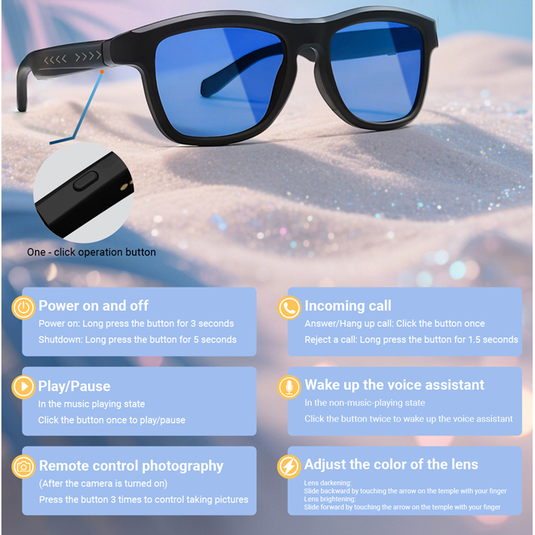 NEOVIEW™ AI WAYFARER