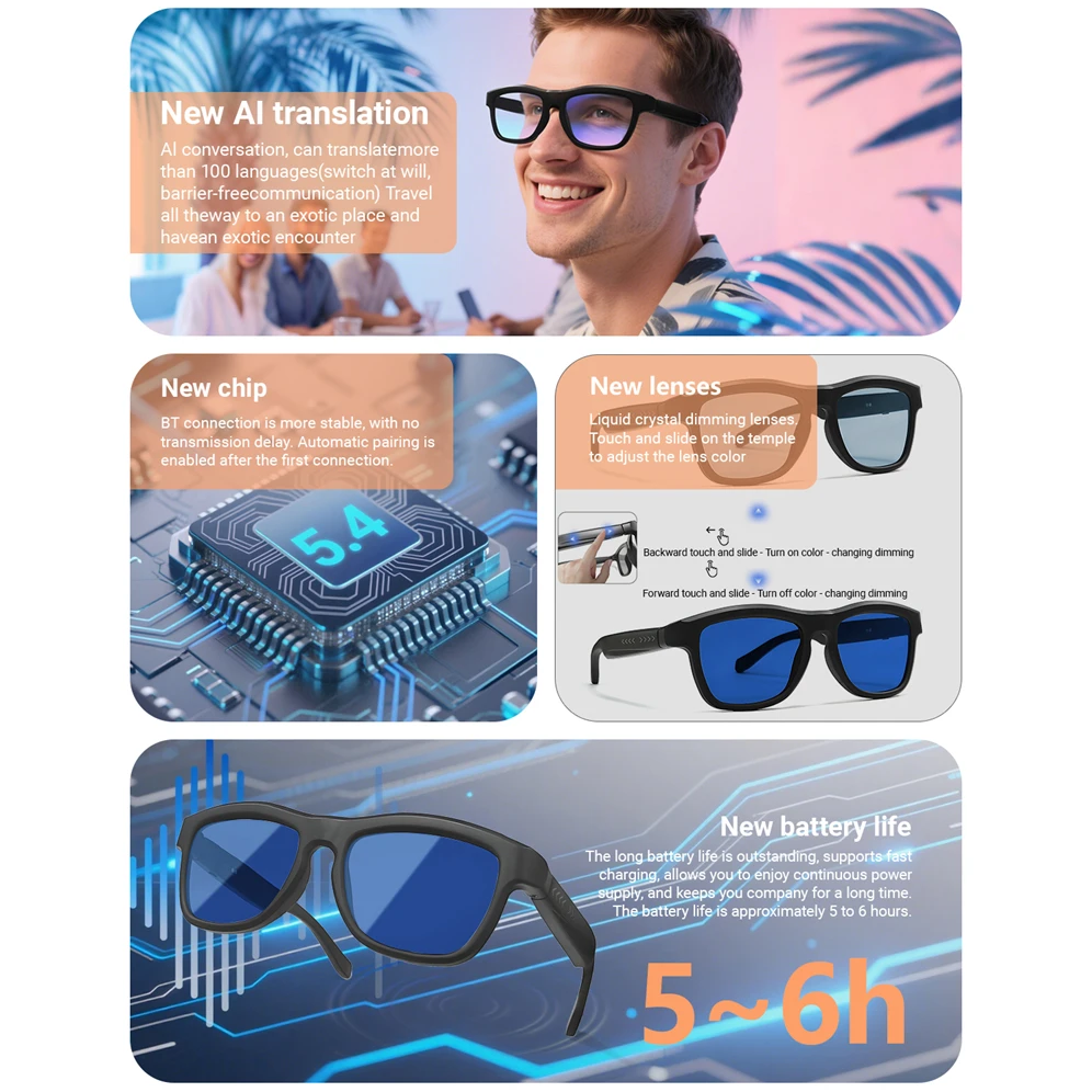 NEOVIEW™ AI WAYFARER