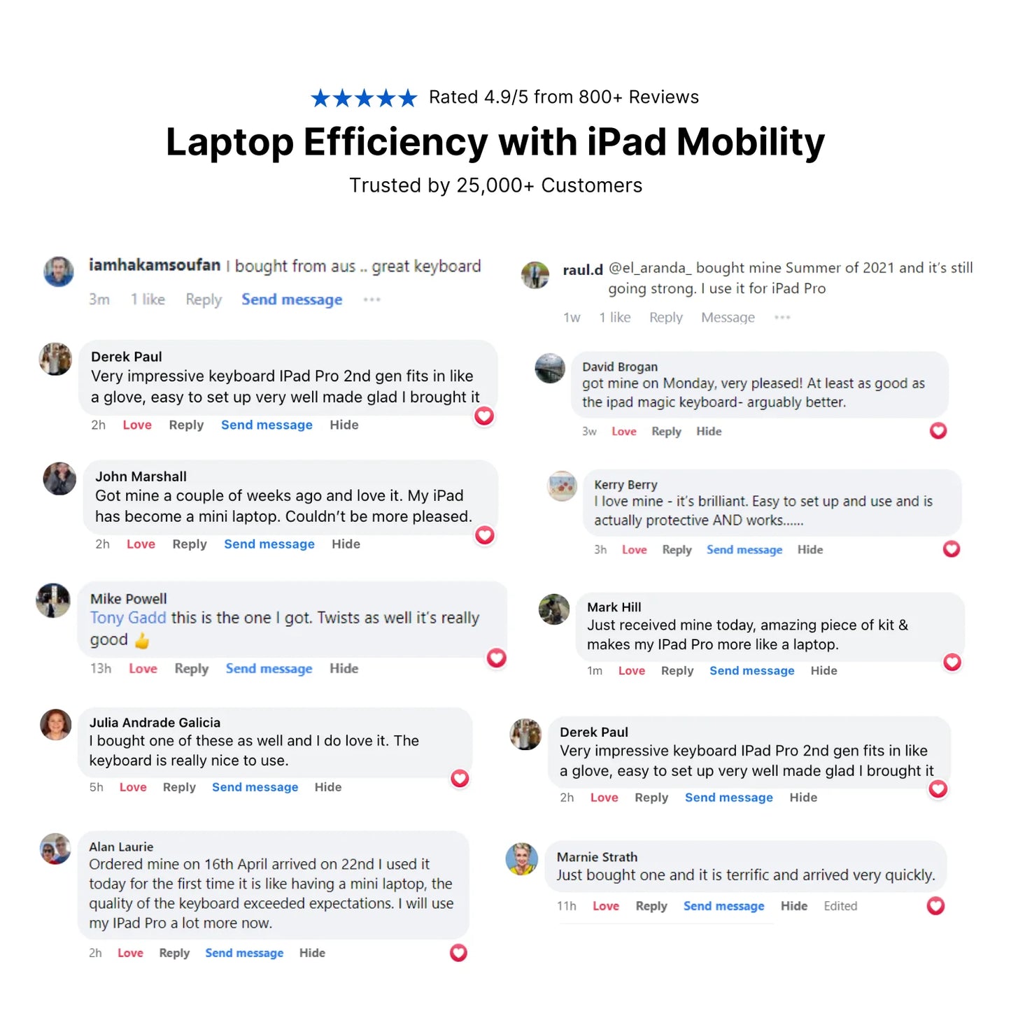 CrystalView™ Pro Keyboard