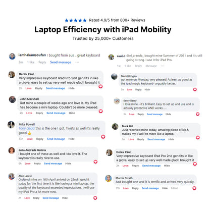 CrystalView™ Pro Keyboard