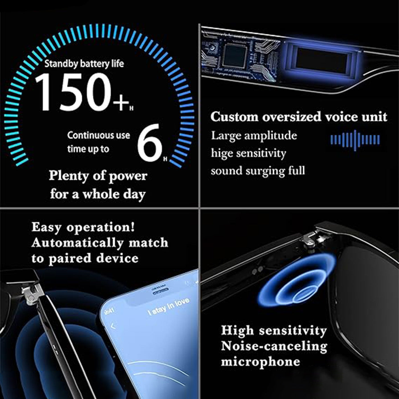 TechView® Glasses 2IN1