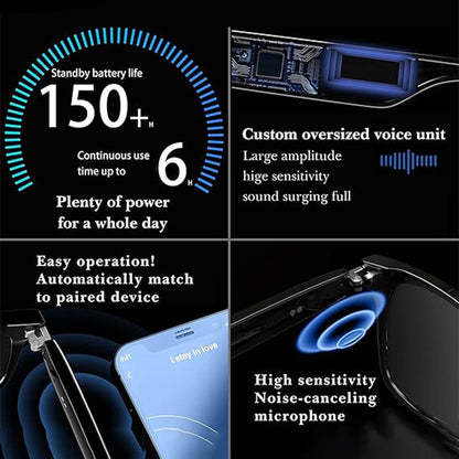 TechView® Glasses 2IN1